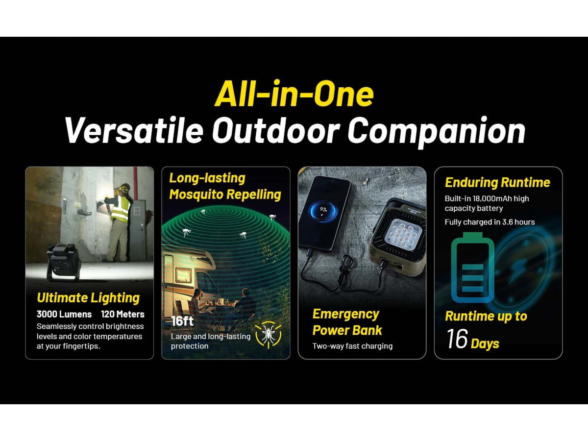 Nitecore NWL30 3-in-1 Outdoor Lantern with Mosquito Repeller and Power Bank Functions Green