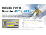 Nitecore Summit Air 8000mAh Extreme Cold-Resistant Ultralight Power Bank Black SUMMIT Air