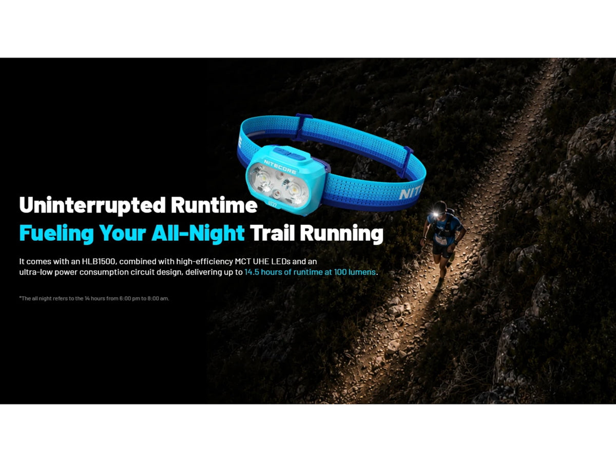 Nitecore UT27 MB 800 Lumen Trail Running Headlamp w/ Red Running Light Blue UT27-MB