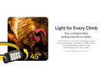 Nitecore UT6 MCT 1600 Lumen Rechargeable Trail Running Headlamp Black UT6