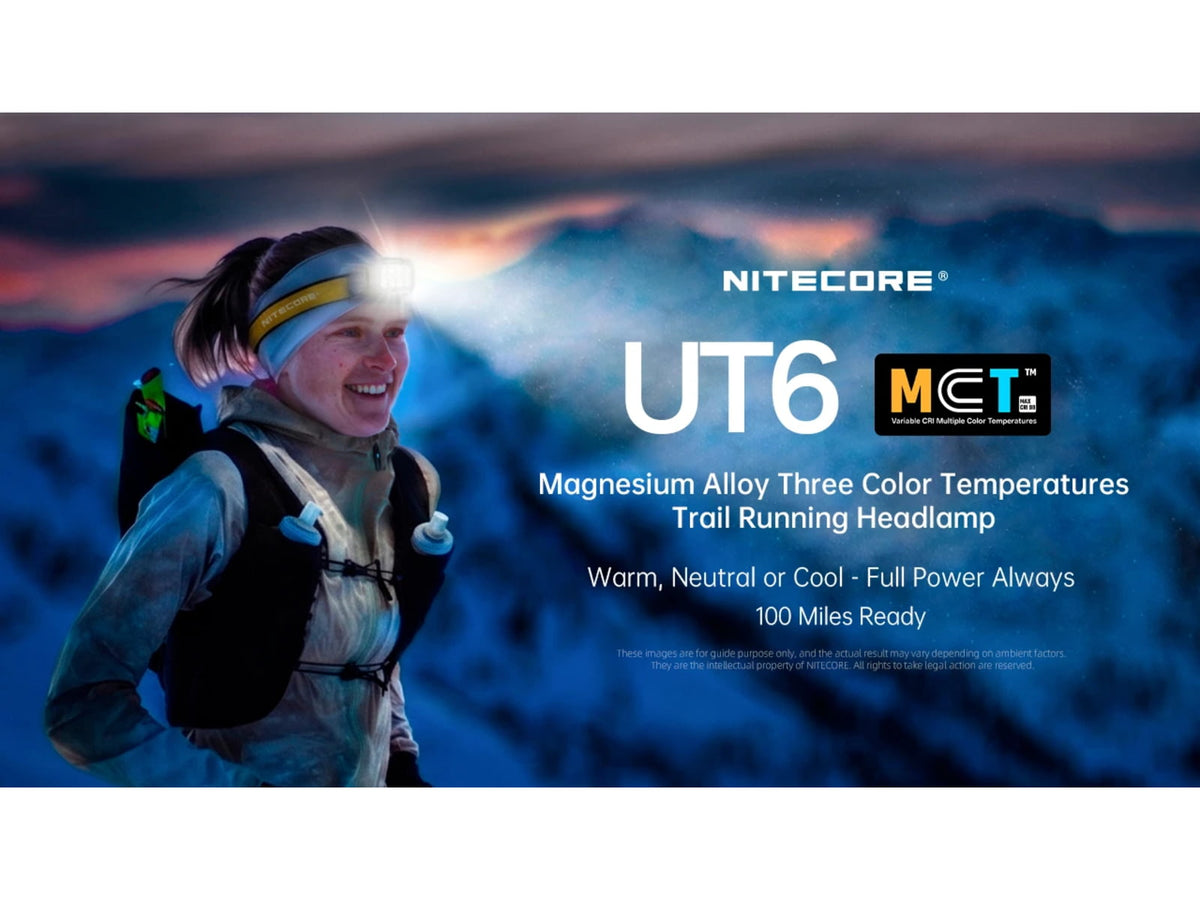 Nitecore UT6 MCT 1600 Lumen Rechargeable Trail Running Headlamp Black UT6
