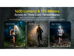 Nitecore UT6 MCT 1600 Lumen Rechargeable Trail Running Headlamp Black UT6