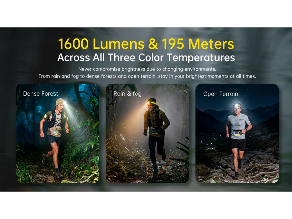 Nitecore UT6 MCT 1600 Lumen Rechargeable Trail Running Headlamp Black UT6