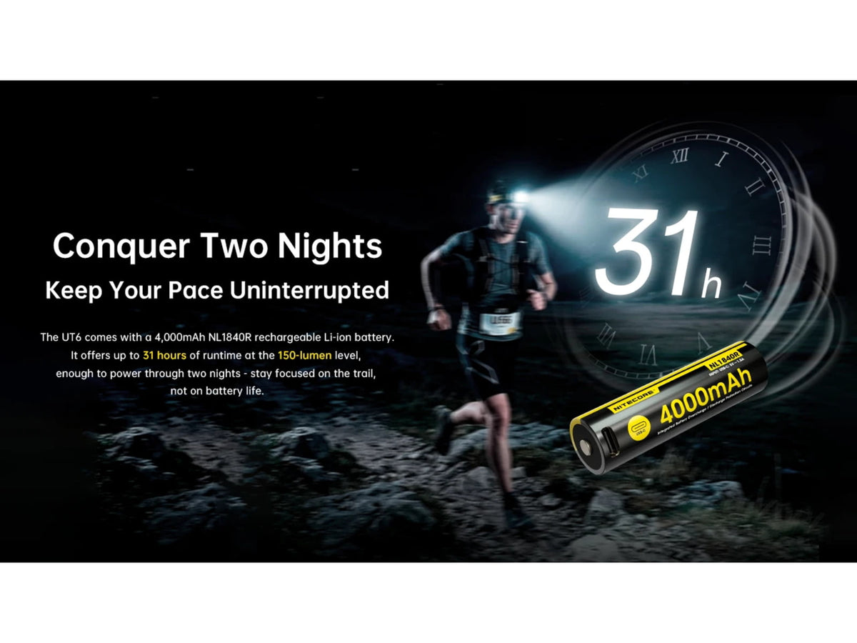 Nitecore UT6 MCT 1600 Lumen Rechargeable Trail Running Headlamp Black UT6