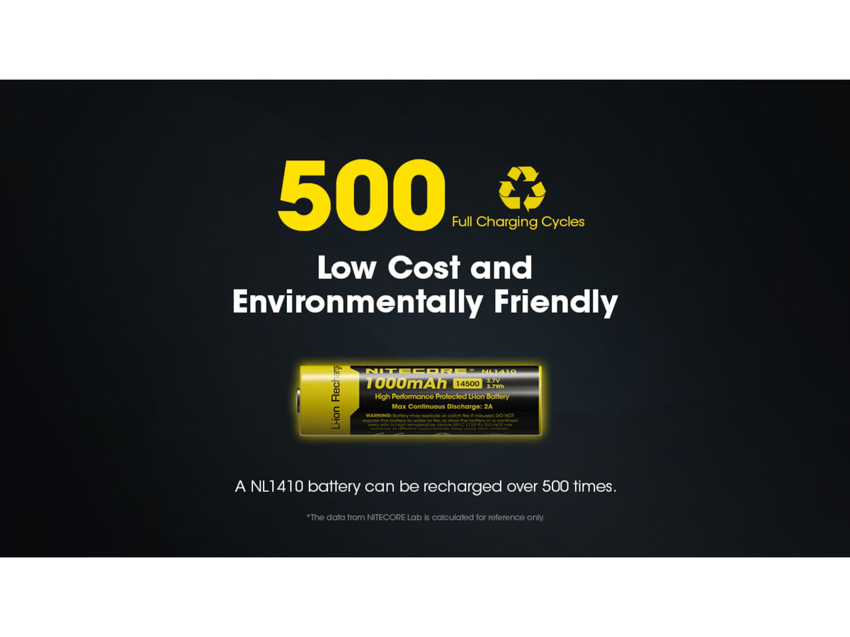 Nitecore NL1410 1000mAh Rechargeable 14500 Battery Black/Yellow