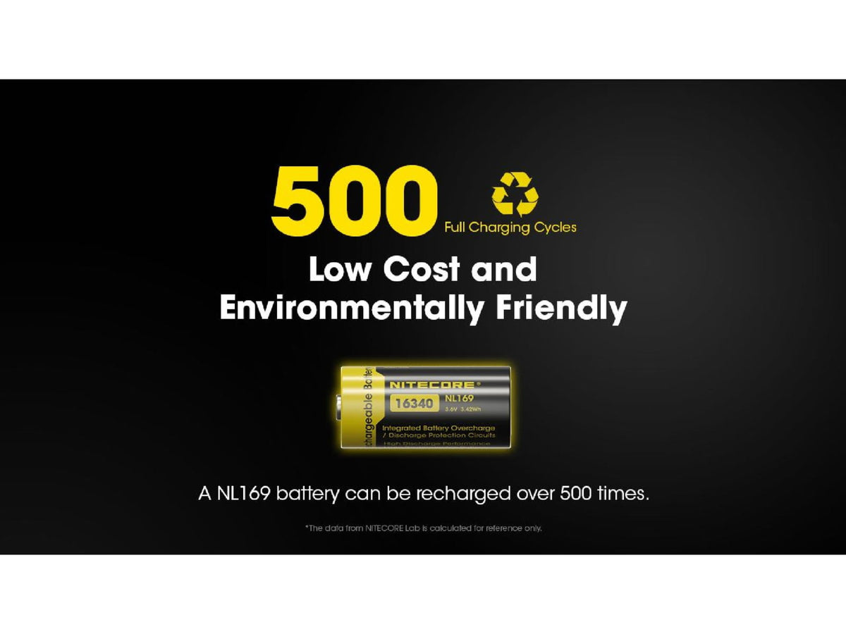 Nitecore NL169 950mAh Rechargeable 16340 Battery Yellow BAT-NITE-16340-NL169