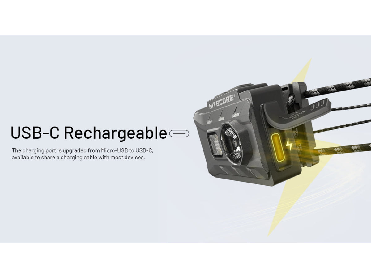 Nitecore NU20 Classic 360 Lumen USB-C Lightweight Outdoor Headlamp Black