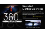 Nitecore NU20 Classic 360 Lumen USB-C Lightweight Outdoor Headlamp Black