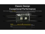 Nitecore NU20 Classic 360 Lumen USB-C Lightweight Outdoor Headlamp Black