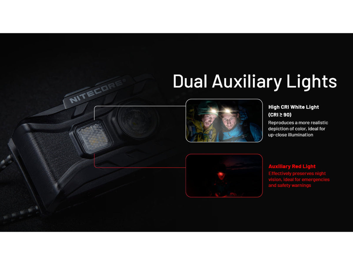 Nitecore NU20 Classic 360 Lumen USB-C Lightweight Outdoor Headlamp Black