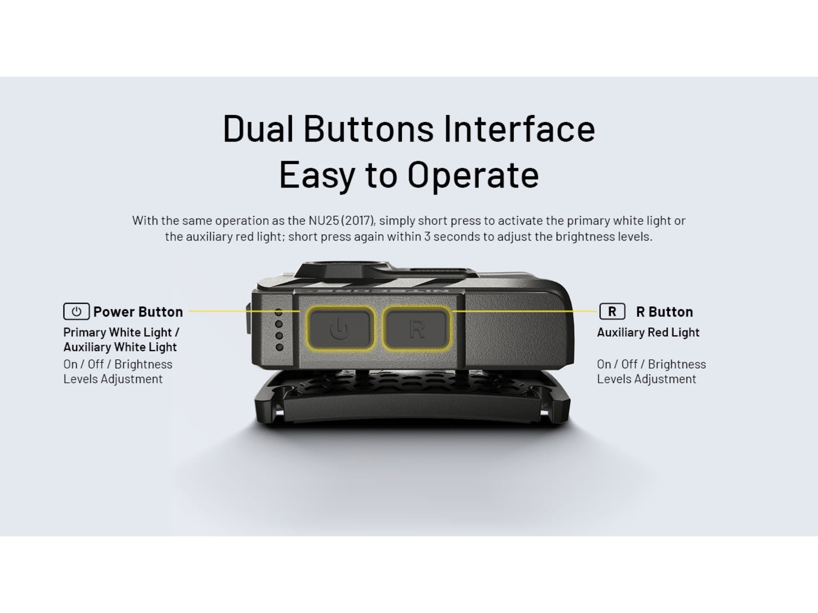 Nitecore NU20 Classic 360 Lumen USB-C Lightweight Outdoor Headlamp Black