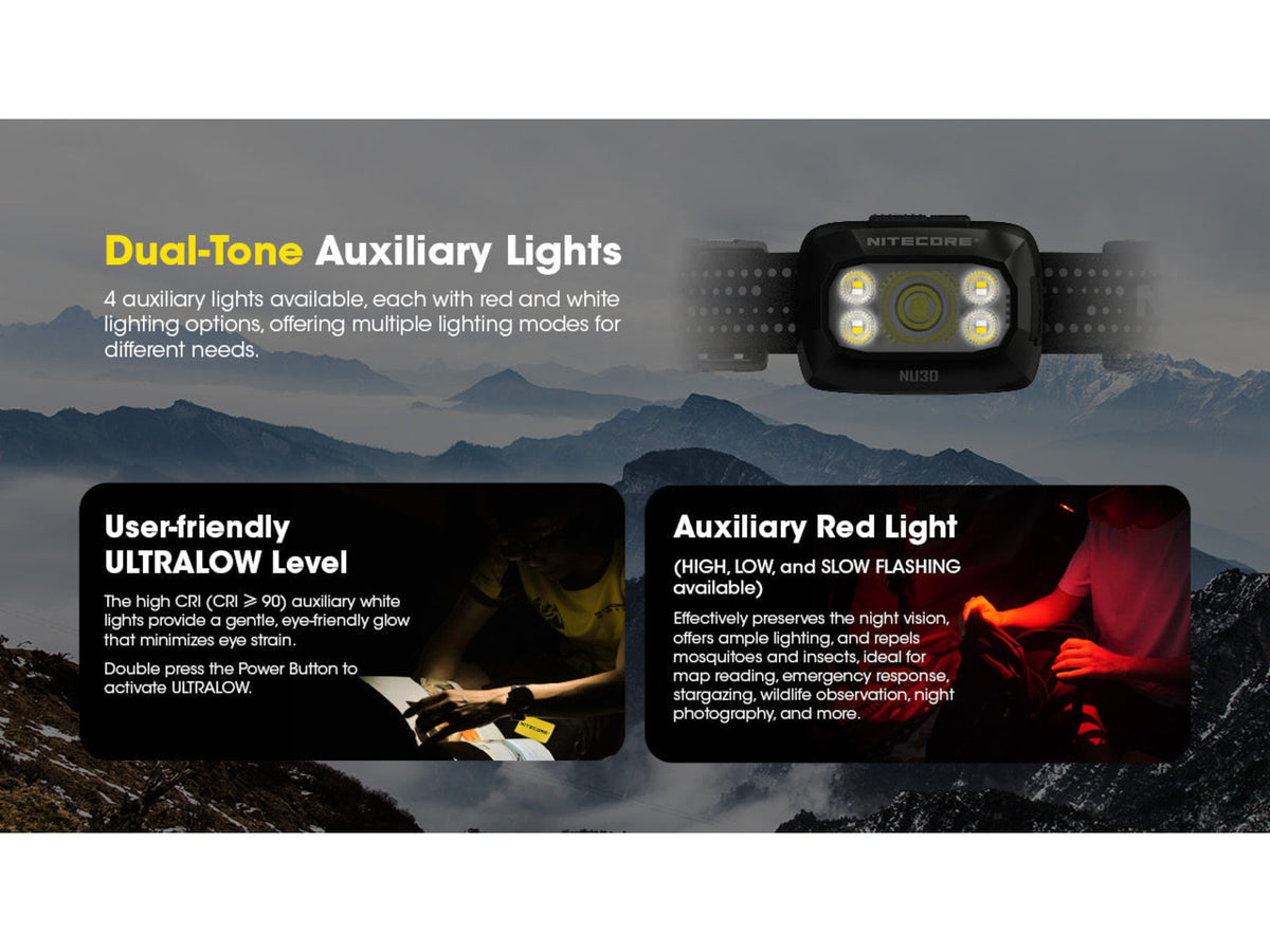 Nitecore NU30 500 Lumen USB-C Rechargeable Headlamp Black NU30