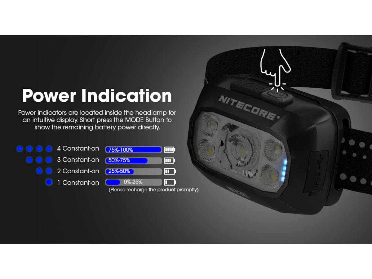 Nitecore NU30 500 Lumen USB-C Rechargeable Headlamp Black NU30