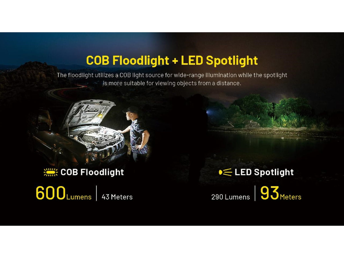 Nitecore NWL20 Rechargeable COB Mechanics Flashlight 600 Lumens Black