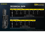 Nitecore P20iX CREE XP-L2 V6 LEDs USB-C Rechargeable Flashlight 21700 White 4000 Lumens Black