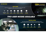 Nitecore P20iX CREE XP-L2 V6 LEDs USB-C Rechargeable Flashlight 21700 White 4000 Lumens Black