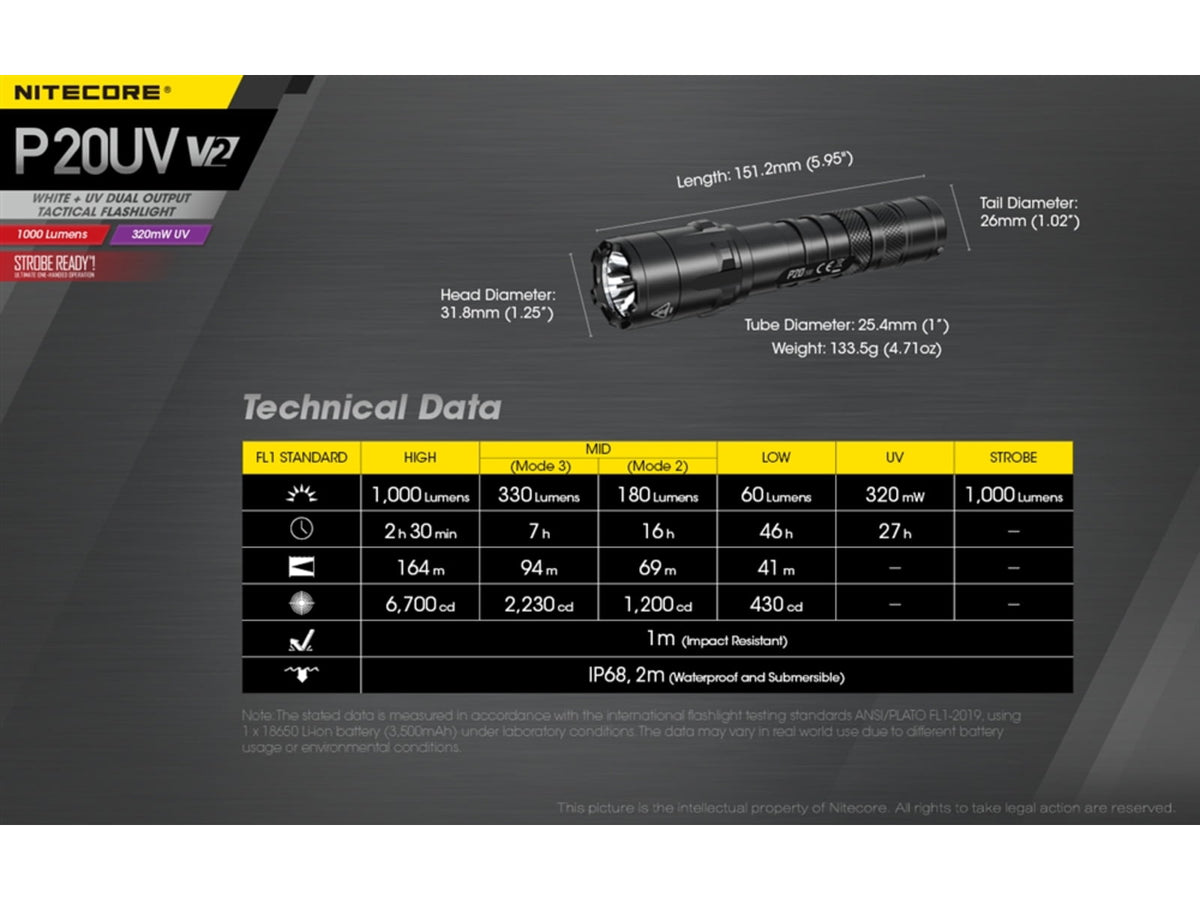 Nitecore P20UV V2 CREE XP-L2 V6 LED Flashlight 18650 White 1000 Lumens Black