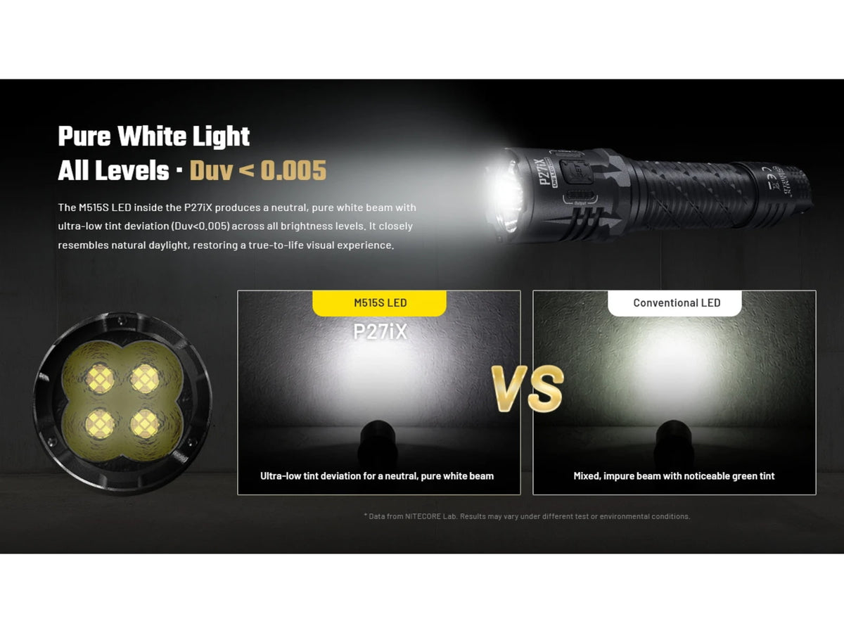 Nitecore P27iX 5000 Lumen 21700 Li-Ion Rechargeable LED Customizable Tactical Flashlight w/ Multi-Beam Modes Black P27iX