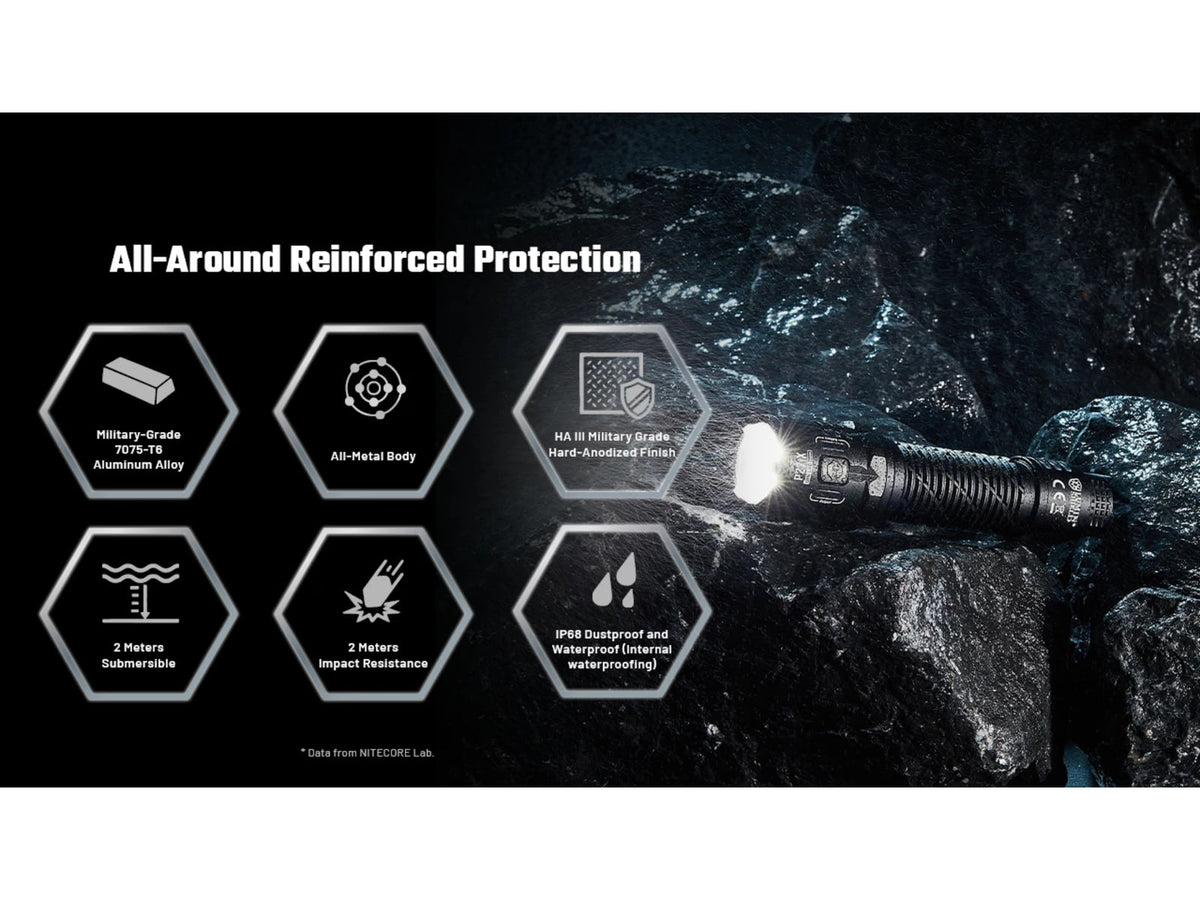 Nitecore P27iX 5000 Lumen 21700 Li-Ion Rechargeable LED Customizable Tactical Flashlight w/ Multi-Beam Modes Black P27iX