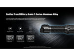 Nitecore P27iX 5000 Lumen 21700 Li-Ion Rechargeable LED Customizable Tactical Flashlight w/ Multi-Beam Modes Black P27iX