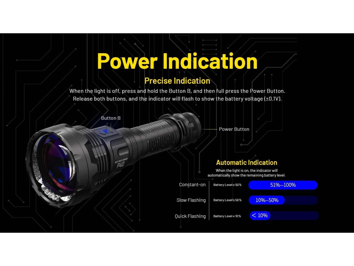 Nitecore P40 3171 Yards Ultra Long Throwing USB-C Rechargeable 2000 Lumens LED Flashlight Black