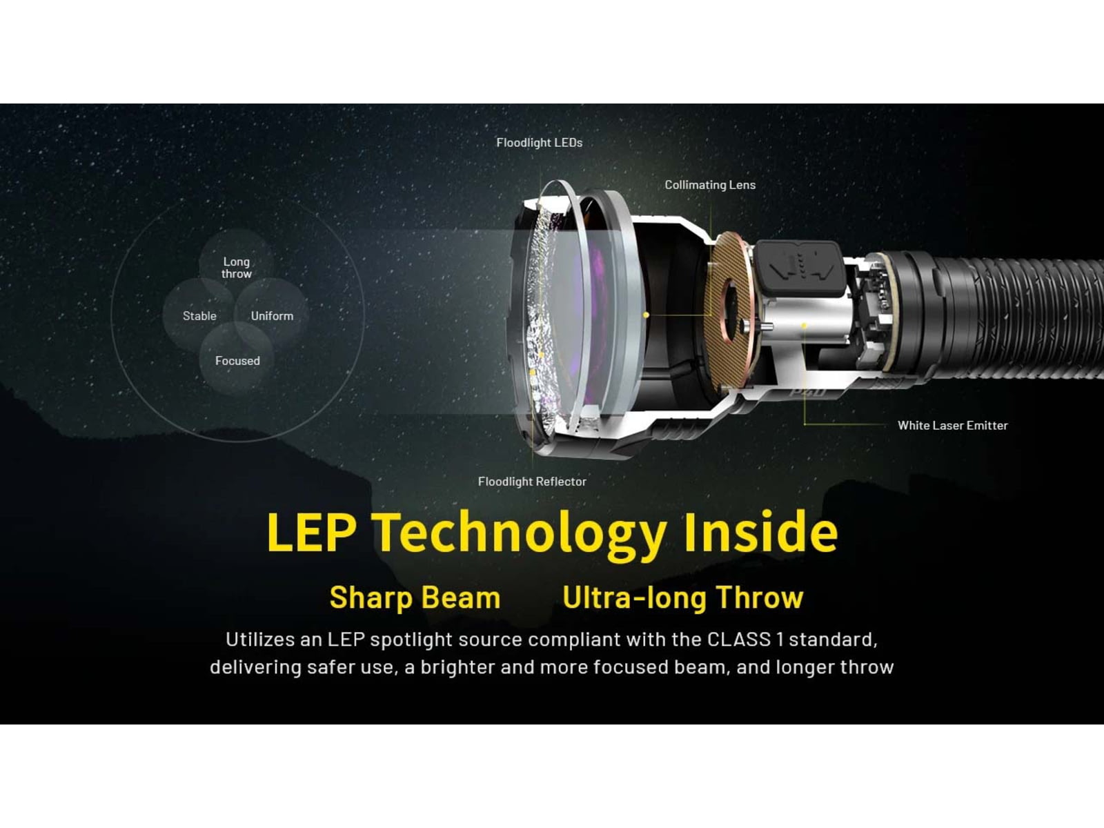 Nitecore P40 3171 Yards Ultra Long Throwing USB-C Rechargeable 2000 Lumens LED Flashlight Black