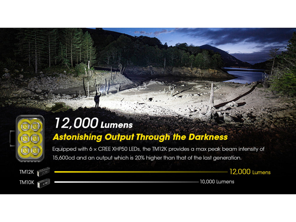 Nitecore TM12K CREE XHP50 LED Rechargeable Flashlight 12000 Lumen Black 6952506407477