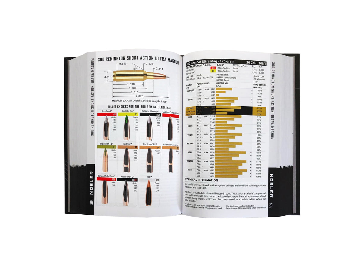 Nosler Reloading Guide 9th Edition Hardcover 50009