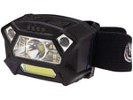 Nightstick Dual-light Headlamp W/motion Sensing Activation - Black - NSP-4400B