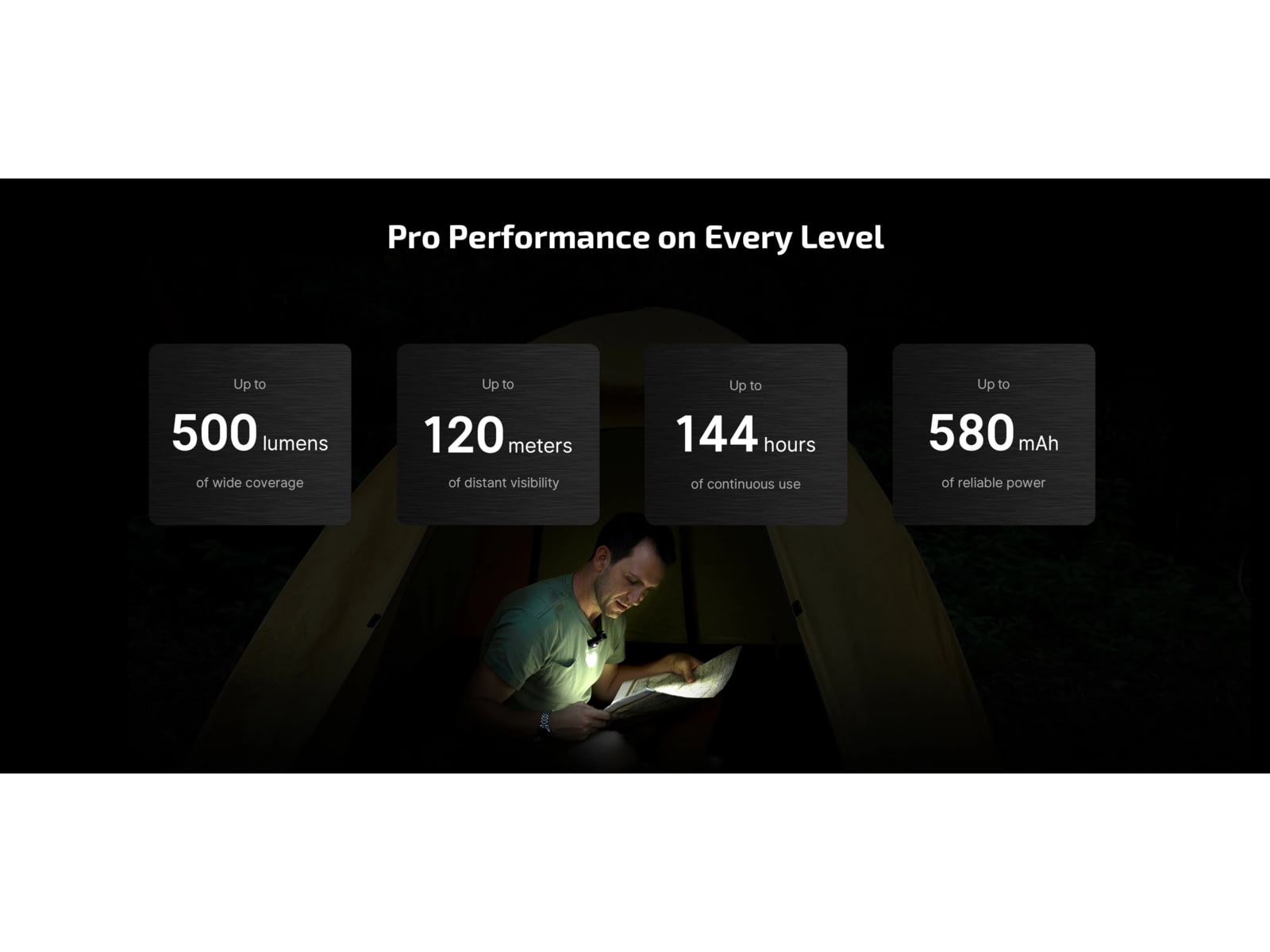 Olight Oclip Pro Lithium Ion 500 Lumens LED Flashlight Black Oclip Pro Oclip Pro