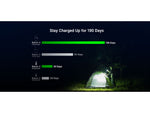 Olight Baton 4 1300 Lumens LED Rechargeable EDC Flashlight Black