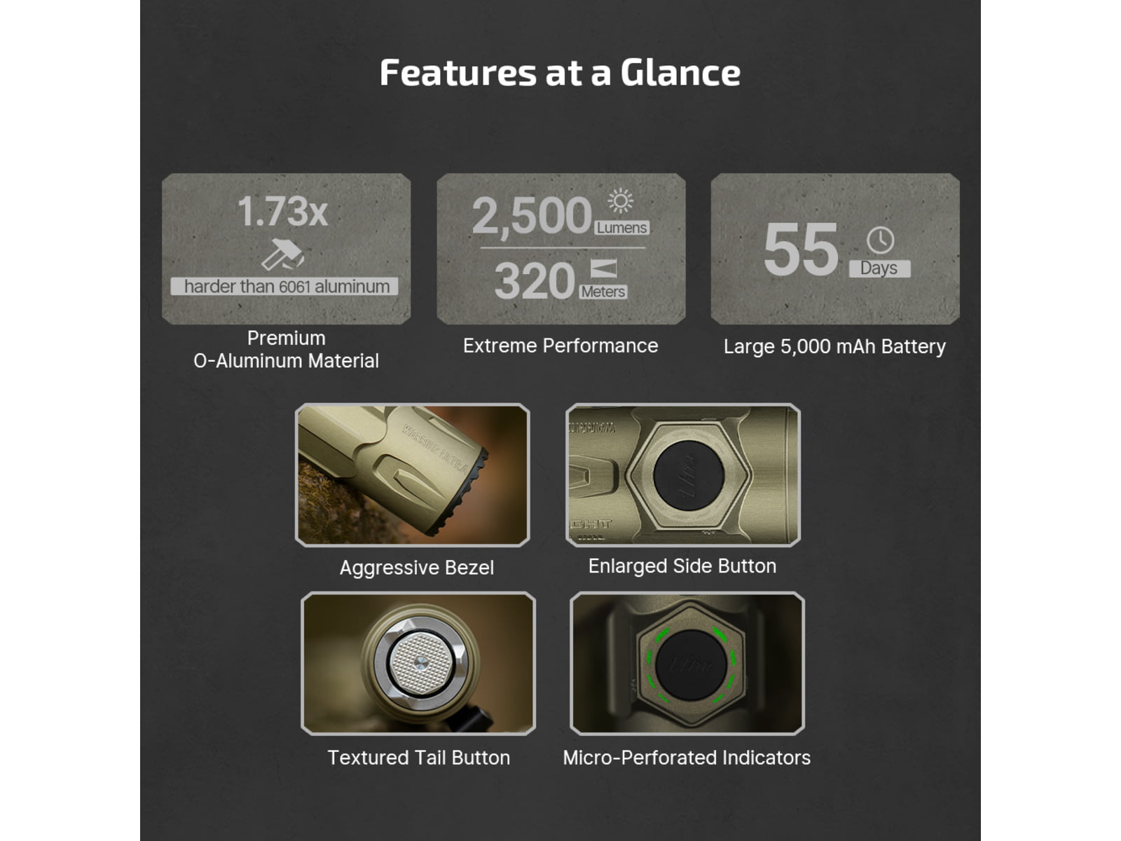 Olight Warrior Ultra 21700 Lithium Ion 2500 Lumens LED Tactical Flashlight OD Green WARRIORULTRAOG