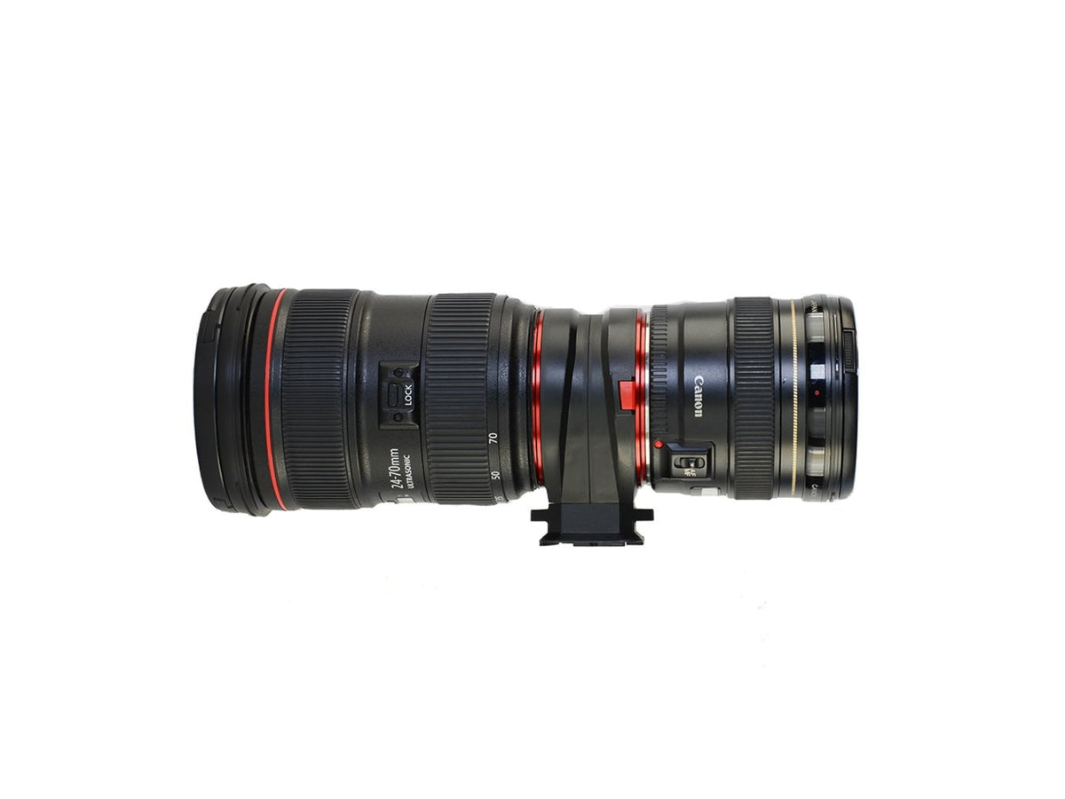 Peak Design Lens Kit