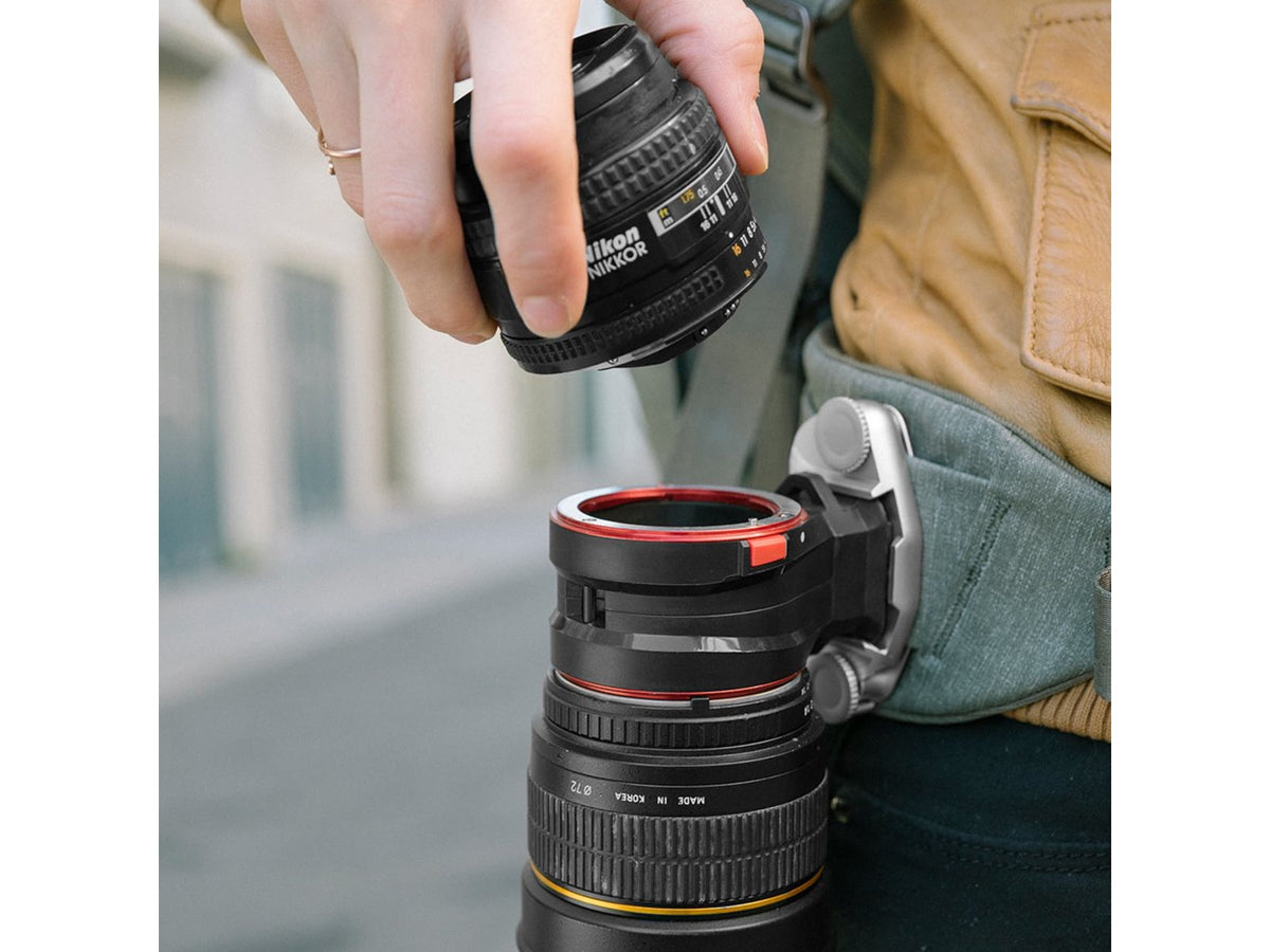 Peak Design Lens Kit