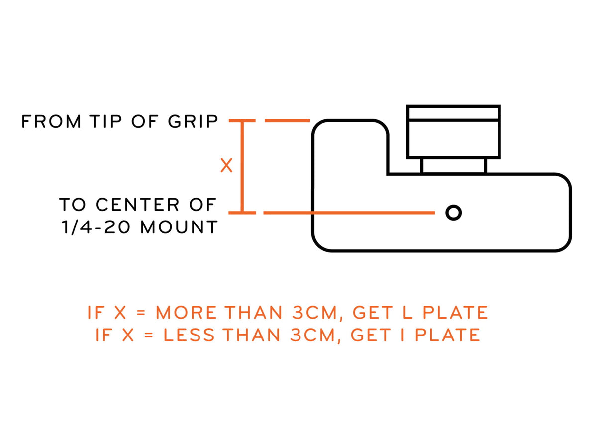 Peak Design Micro Clutch I-Plate