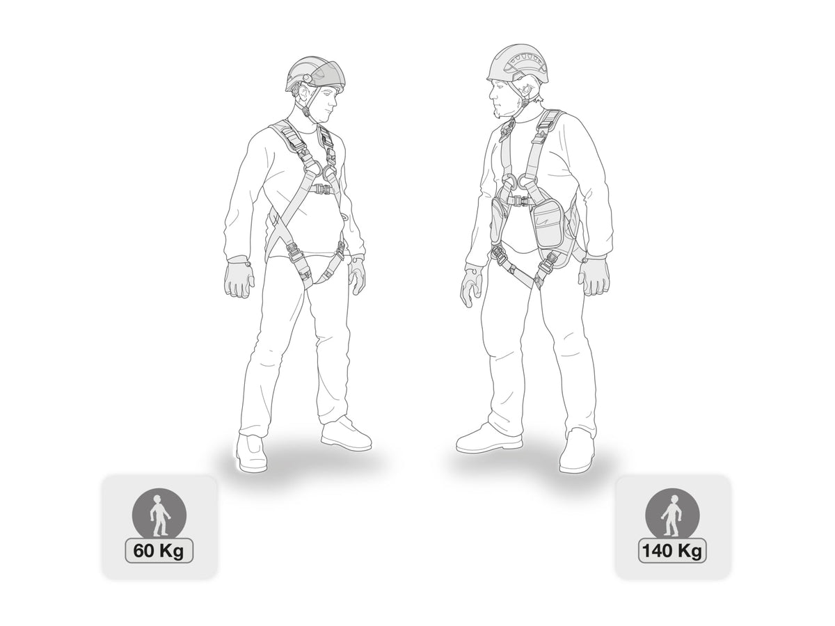 Petzl Absorbicia-I Vario Kit Disco 100-150 cm