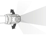 Petzl ACTIK Core Headlamp