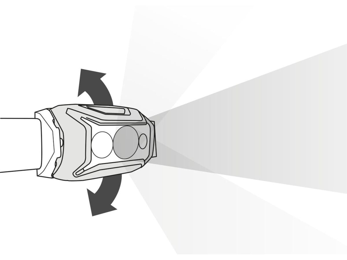 Petzl ACTIK Core Headlamp