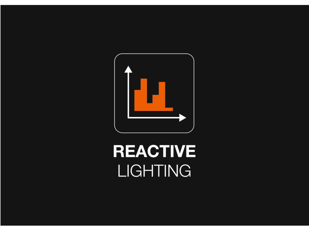 Petzl Duo RL Headlamp Black/Yellow E103AA00