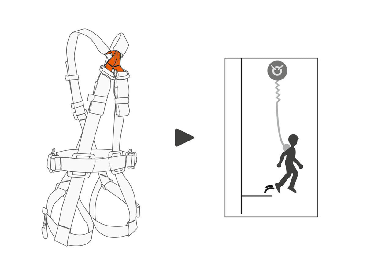 Petzl Swan Freefall Harness Steel