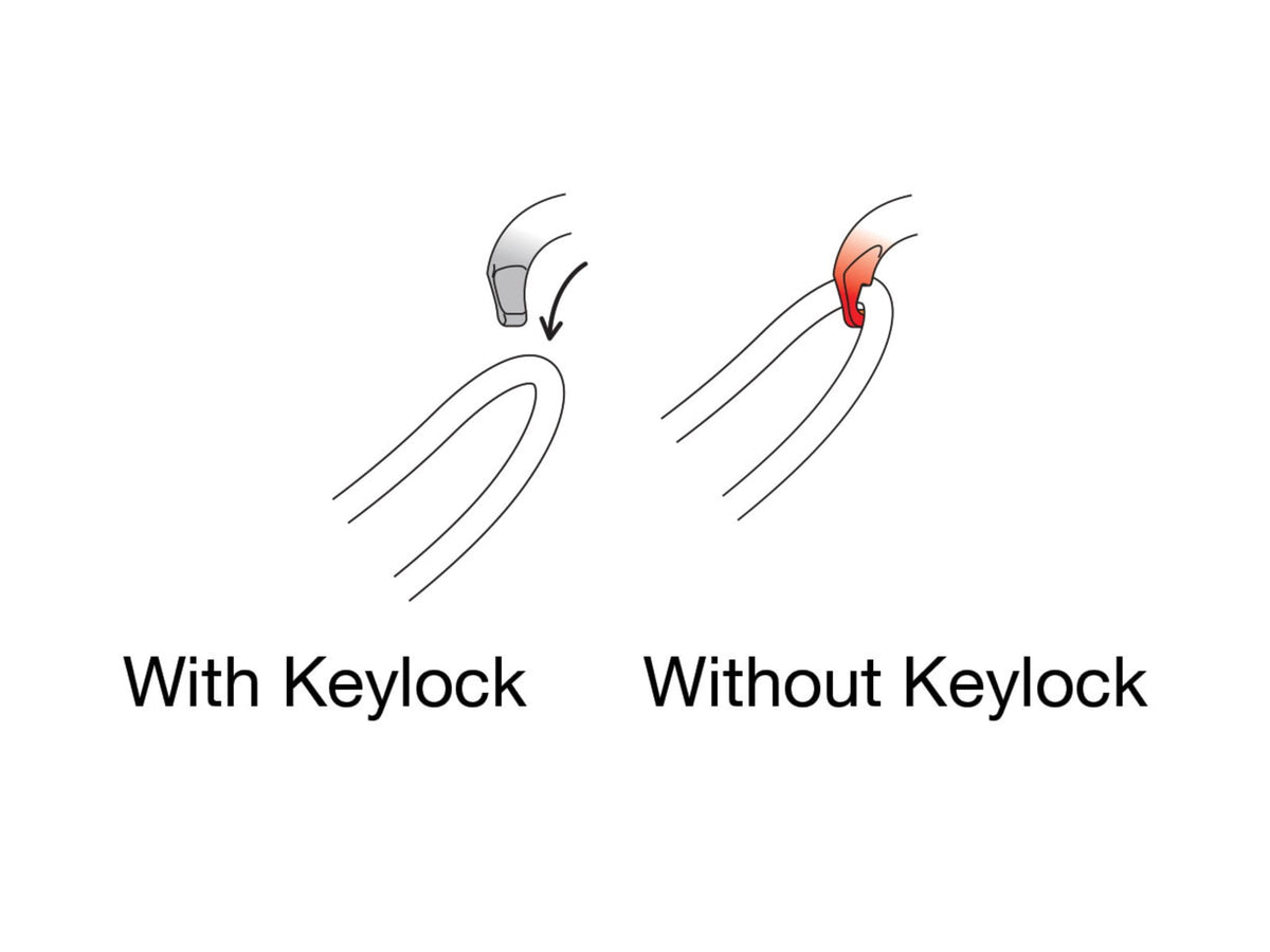 Petzl Vertigo Wire-Lock Carabiner 1 Pack