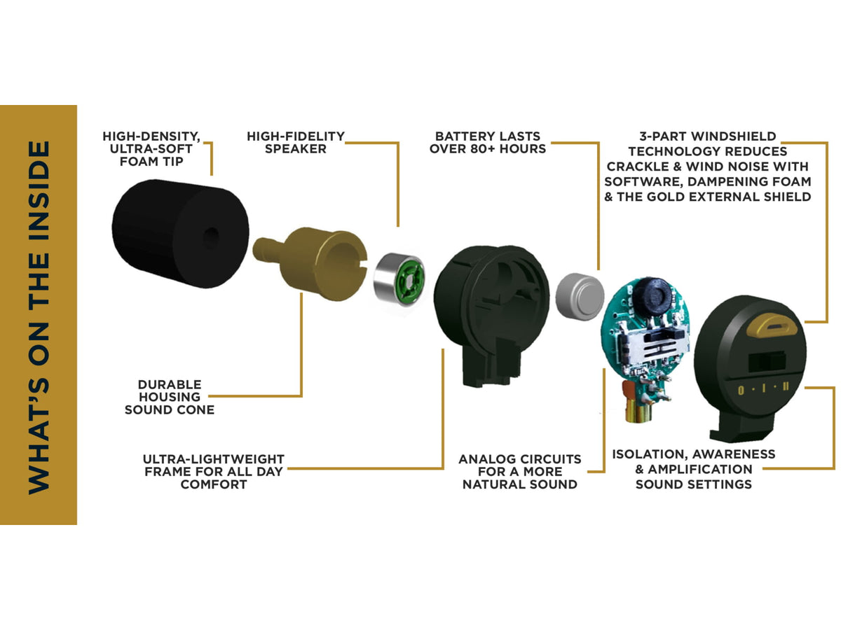 Pro Ears Stealth Bluetooth Elite Earplugs PEEBBLKE
