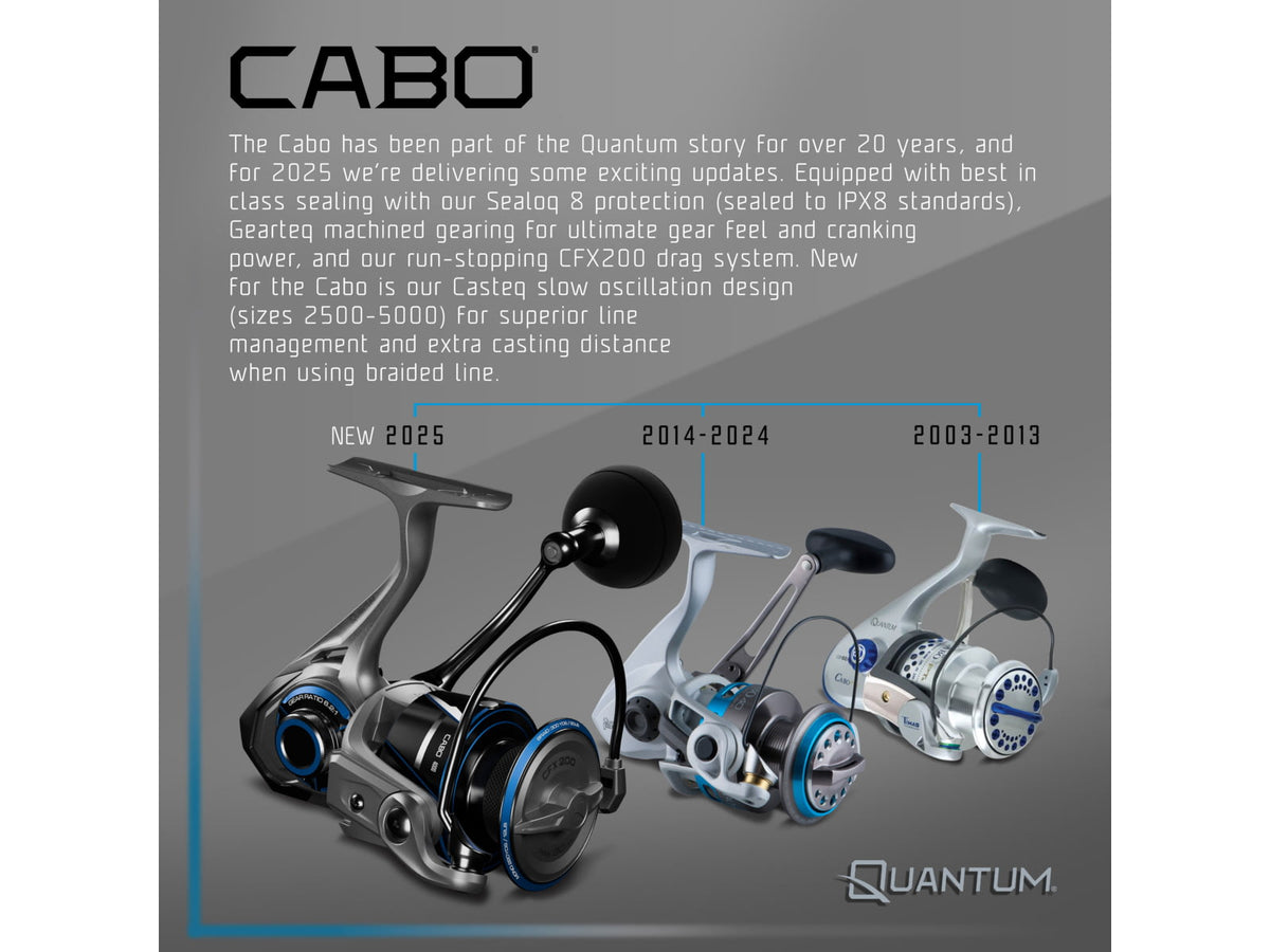 Quantum Cabo
