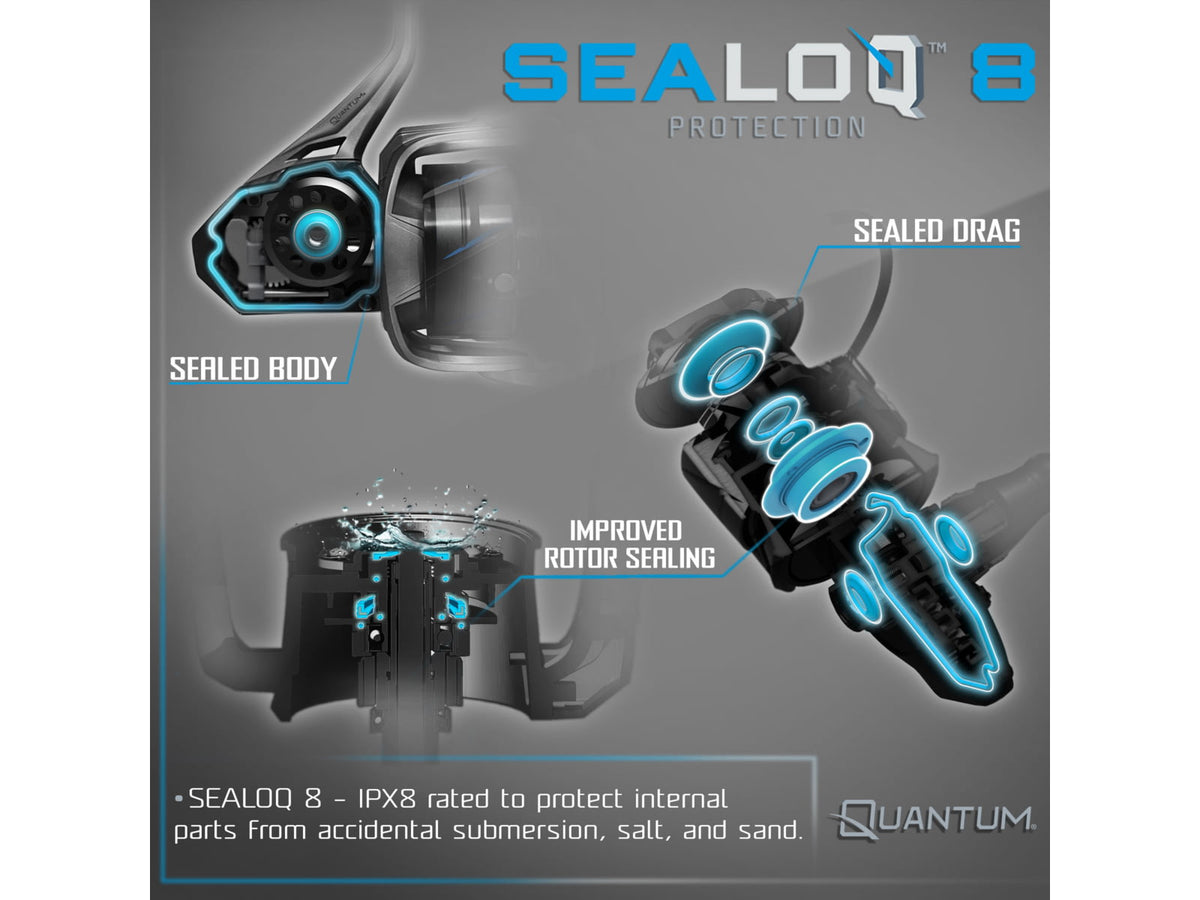 Quantum Cabo
