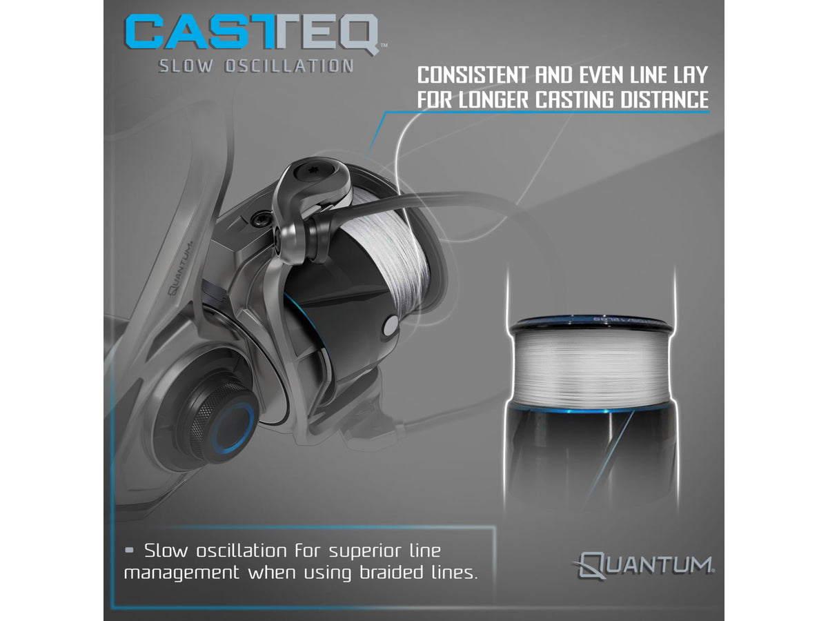 Quantum Cabo