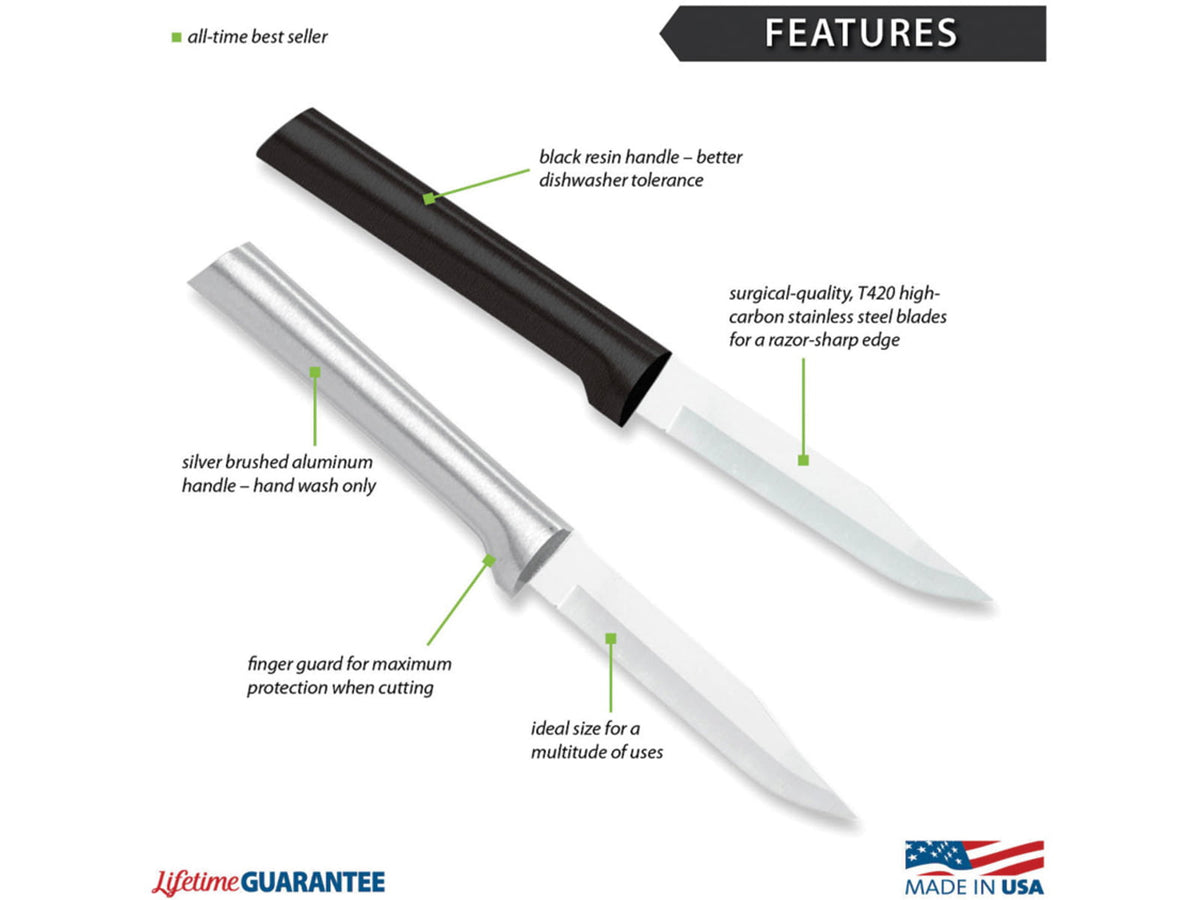 Rada Cutlery Regular Paring Alum Bulk RDCR101