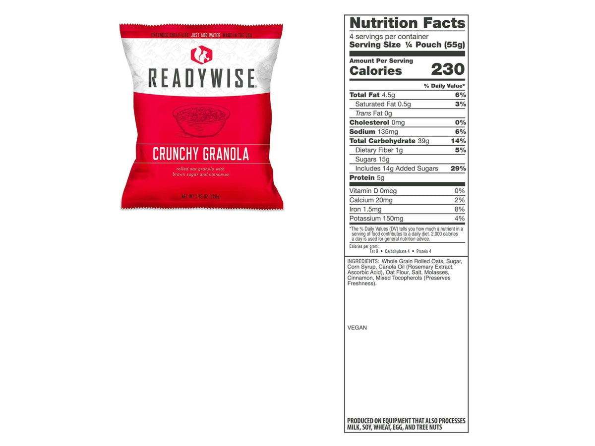 ReadyWise Package Of Long Term Emergency Food Supply