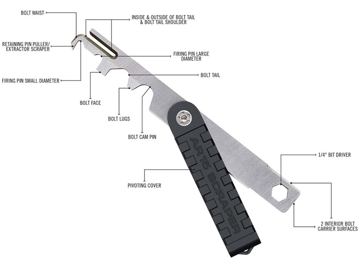 Real Avid AR15 Scraper Tool AVAR15S