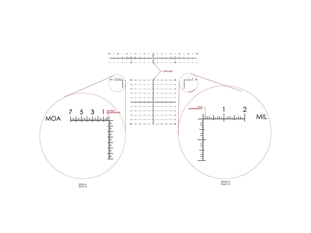 Revic Acura Spotting Scope 27-55x 80mm Objective Dark Gray/Orange AY-R-E1002