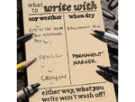 Rite in the Rain 3''x 5''Polydura Top-Spiral Notebook Tan/Green Plaid PL935T